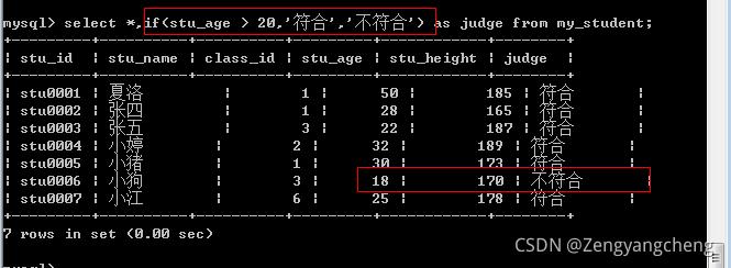 mysql 判断长度_分支判断