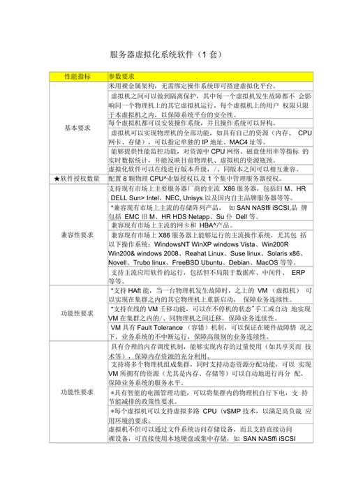 服务器的性能要求_代理服务器的要求