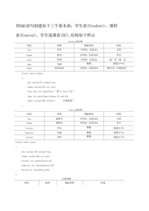 mysql建表语句外键_查看建表语句