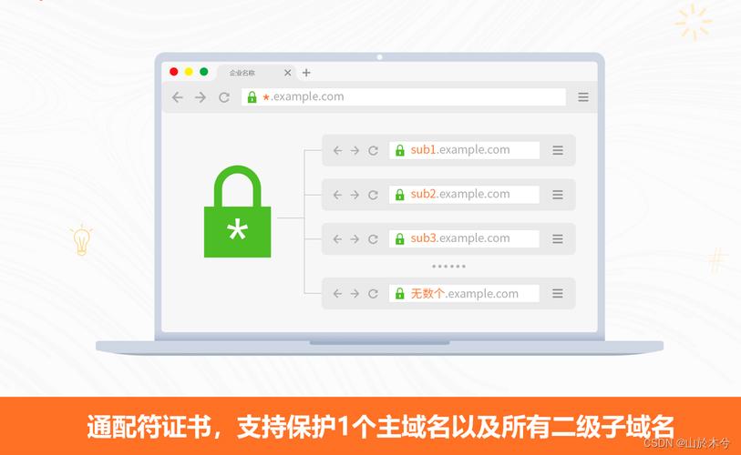 泛站域名_泛域名证书支持哪些域名？