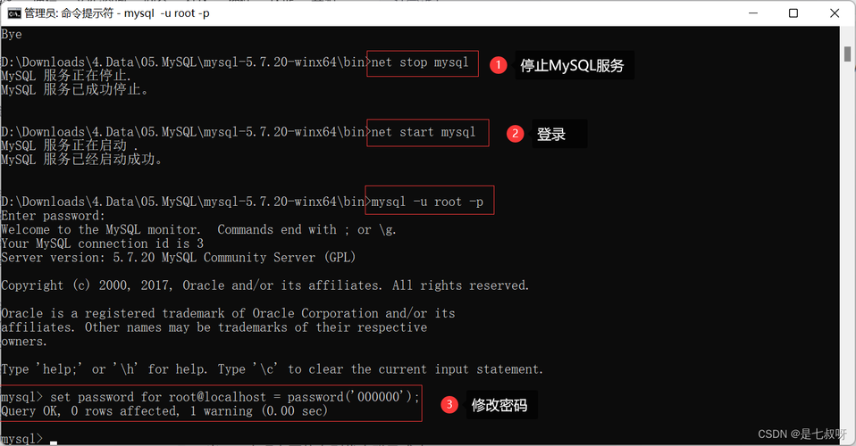 mysql修改root用户密码_修改用户密码
