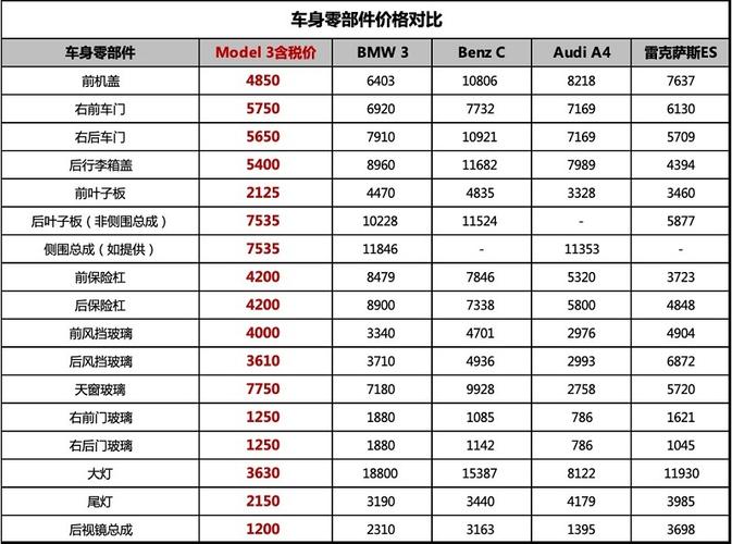 modelarts价格_ModelArts