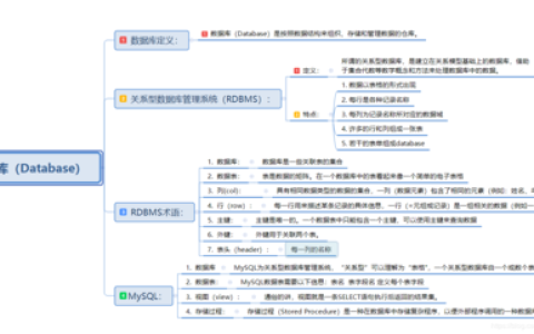 如何在RDS for MySQL中创建新账户并理解其内置账户功能？