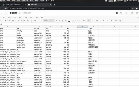 如何有效地使用MySQL导出表功能？