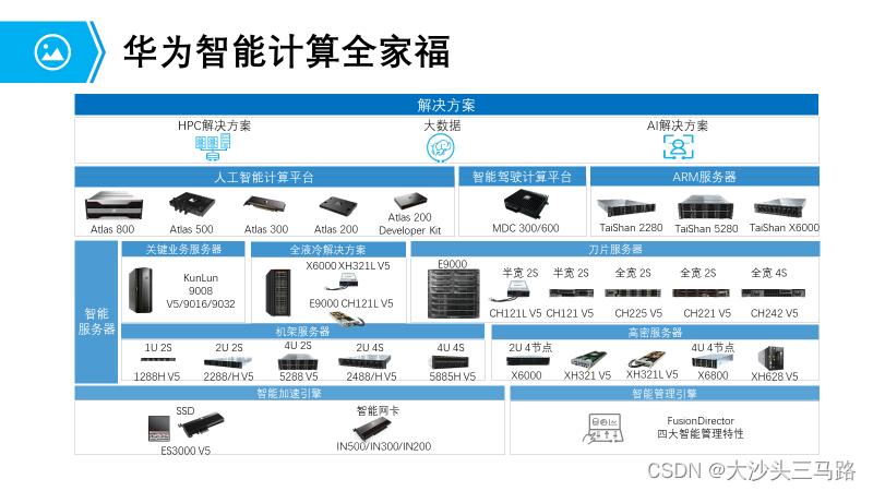 服务器计算机_源库服务器计算机名是否一致