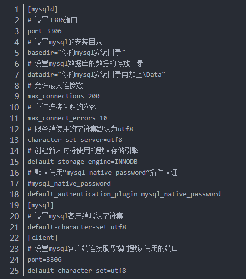 mysql安装目录_安装MySQL