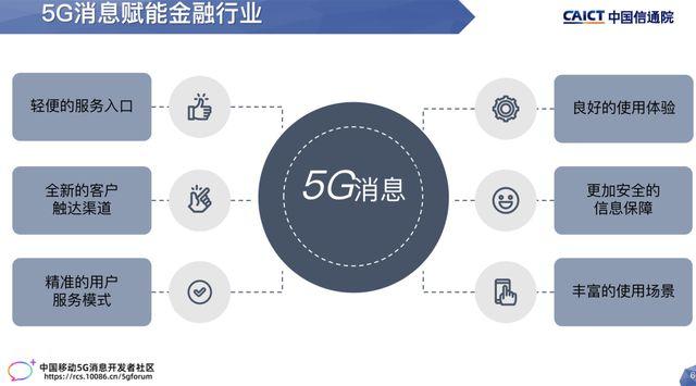 服务器g盾_5G消息 Message over 5G