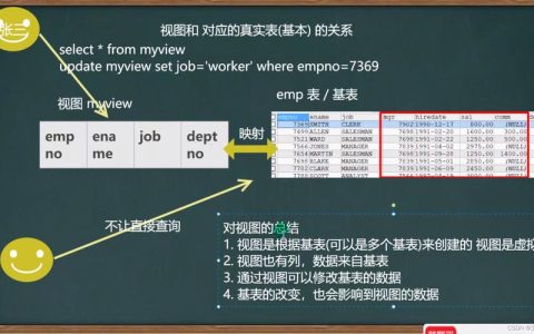 如何有效利用MySQL视图来简化复杂查询？