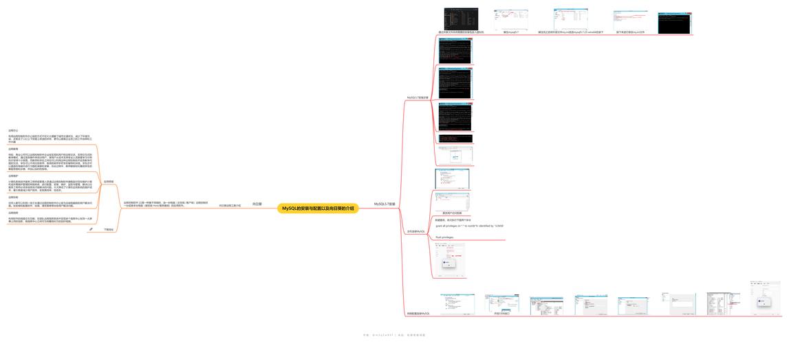 mysql 配置_MySQL配置
