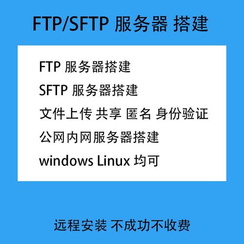 服务器 建ftp服务器_配置远程备份至FTP/SFTP服务器