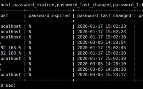 如何管理GaussDB(for MySQL)中的密码过期策略？