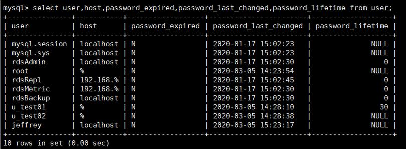 mysql 密码_GaussDB(for MySQL)密码过期策略