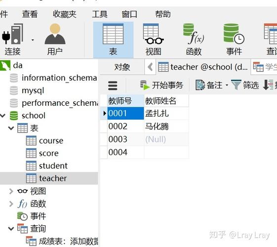mysql如何创建表_创建MySQL监控