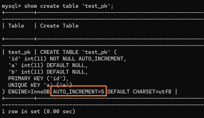 mysql 自增主键_自增主键达到上限，无法插入数据