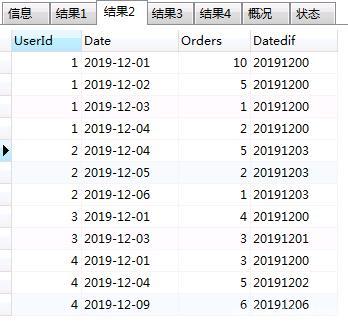 mysql按天统计数据_按区域运营商查询域名统计数据