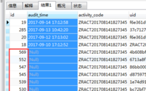 MySQL 默认排序机制是如何工作的？