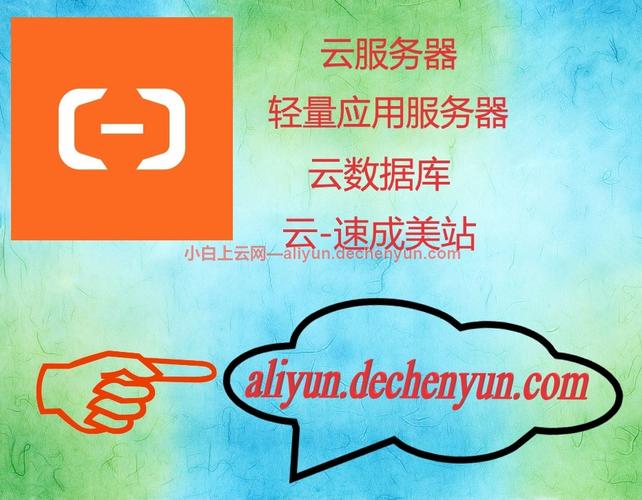 服务器和云盘_云盘