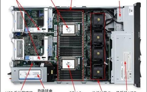 ibm服务器是否支持安装windows 7操作系统？