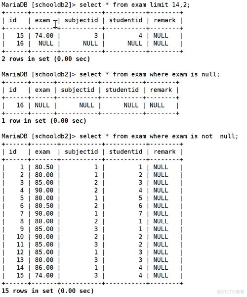 mysql 大字段_大字段过滤