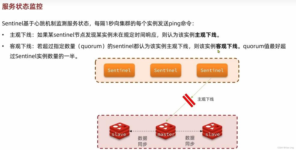 分布式缓存服务怎样_怎样充值？