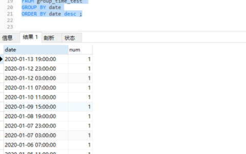 如何有效进行MySQL分组统计以优化数据查询？
