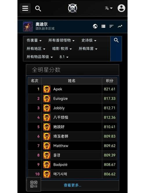 wow服务器一般什么时候关服