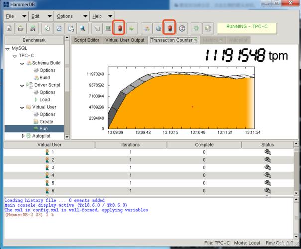 mysql db_测试方法