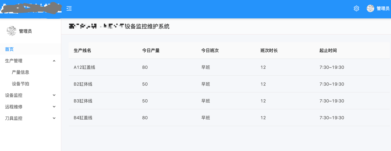 做项目需要后台服务器是什么意思
