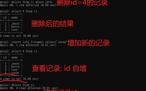 如何在MySQL中获取具有自增属性AUTO的ID？