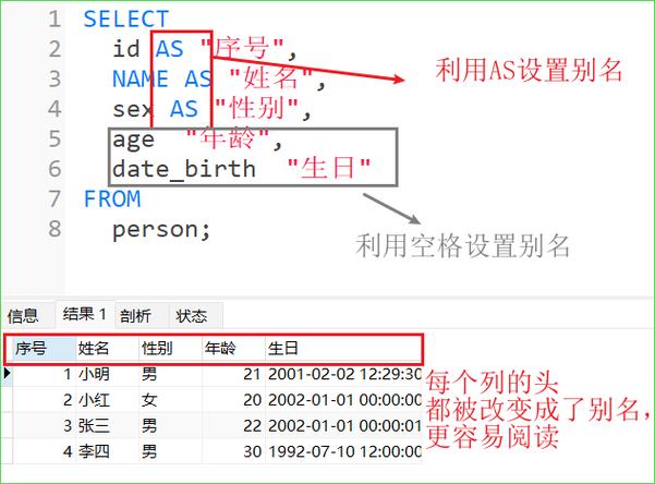 mysql别名_别名SELECT