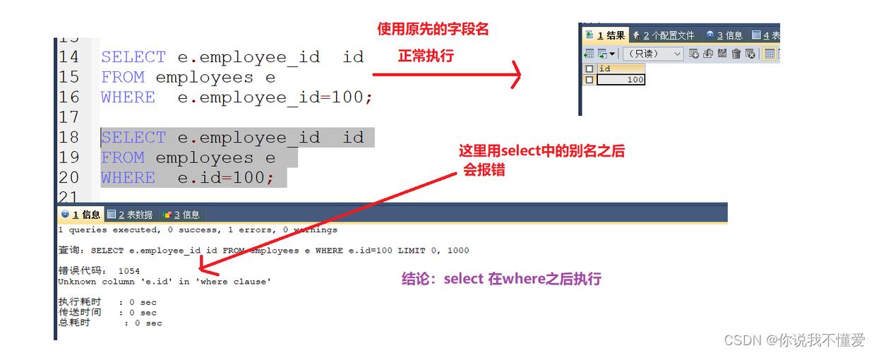mysql关键字查询_关键字