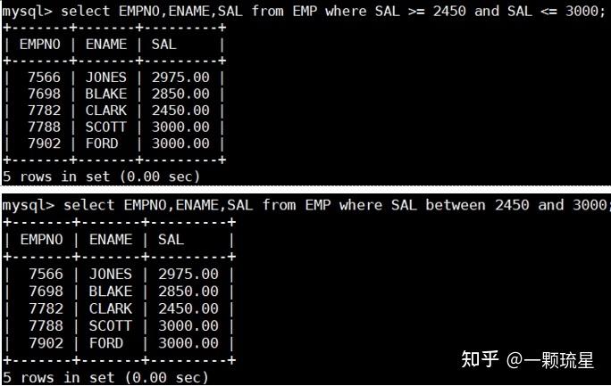 mysql del_gcs del execution