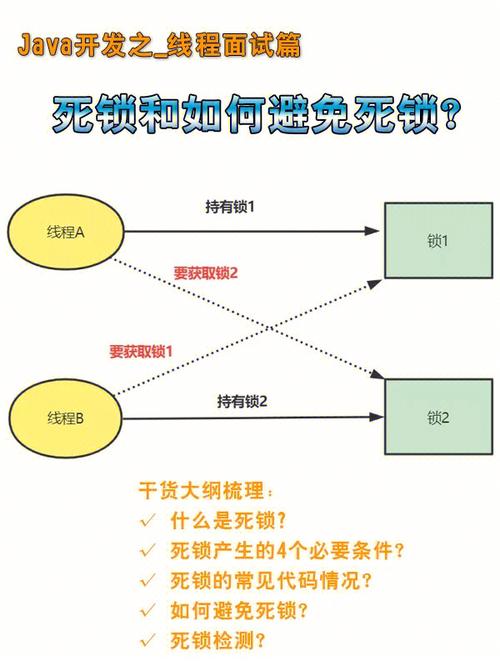 程序员为什么会锁死服务器
