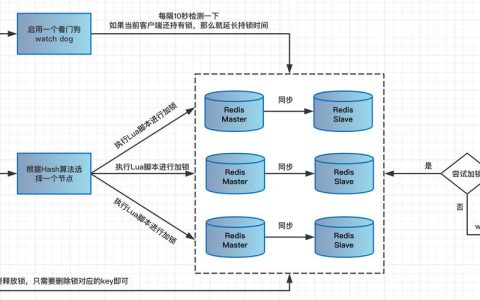 如何实现MySQL分布式锁的最佳实践？