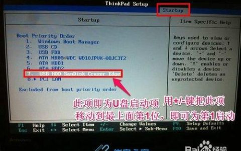 电脑启动盘的来源是什么？
