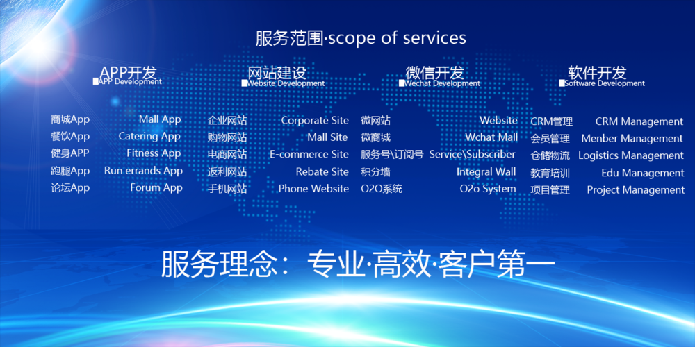 服务范围 网站建设公司_服务范围