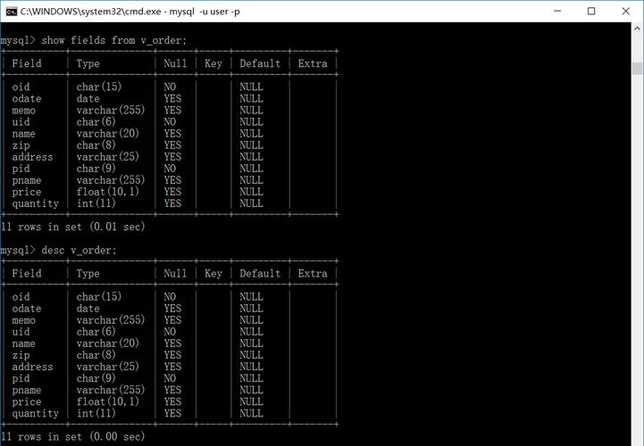 mysql数据库视图修改数据_RDS for MySQL数据库修改authentication