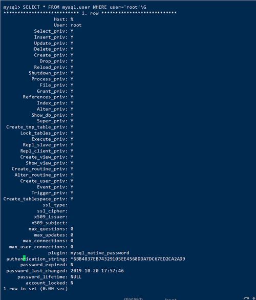 mysql查看权限_查看权限报告