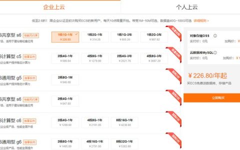 如何监控和预算服务器的每日按需资源开销？