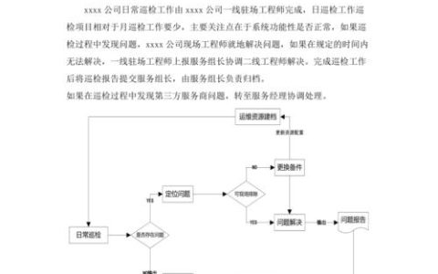 掌握服务器运维，必学哪些核心课程内容？