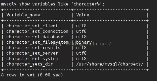 mysql安装数据库编码utf8_安装MySQL