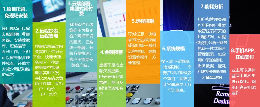 云服务器预付费适合做什么