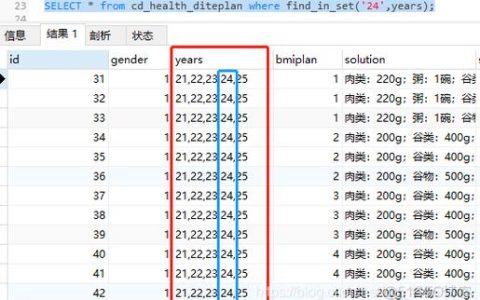 如何在MySQL查询中使用换行符进行数据迁移？