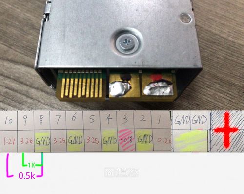 服务器电源单独启动_单独项检查