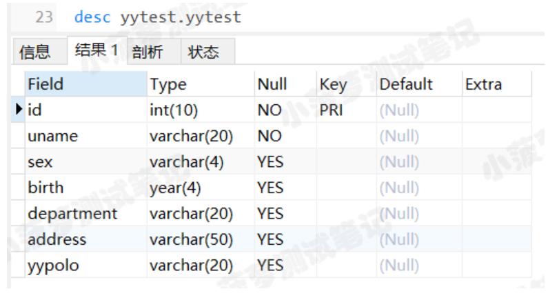 mysql语句复制表数据库表_账表复制