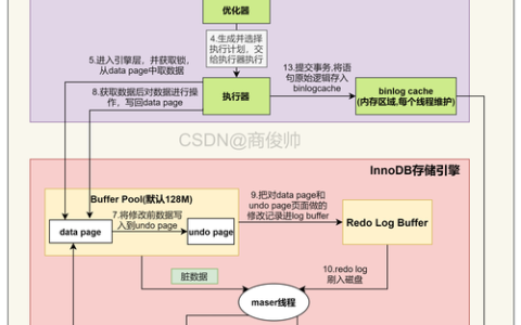 如何有效更新MySQL数据库？