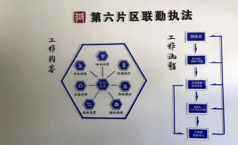 服务网格调用_服务网格
