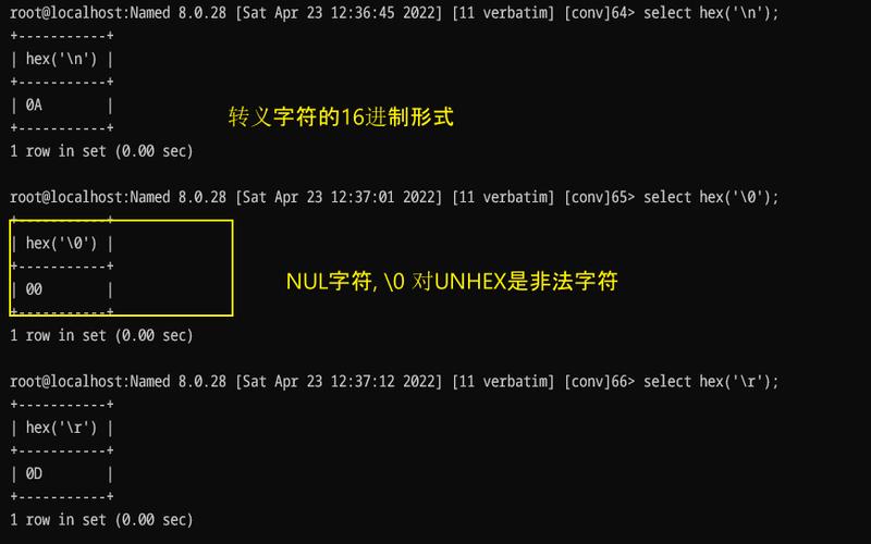 mysql conv_conv