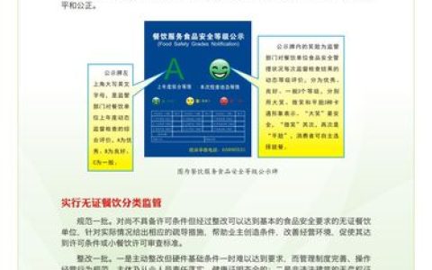 服务监管在提升行业质量中扮演着什么角色？