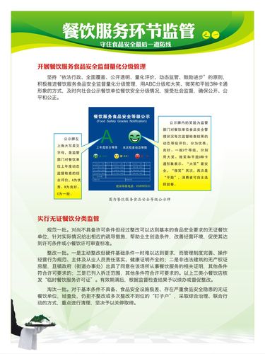 服务监管_服务监管